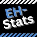 EH-Stats avatar